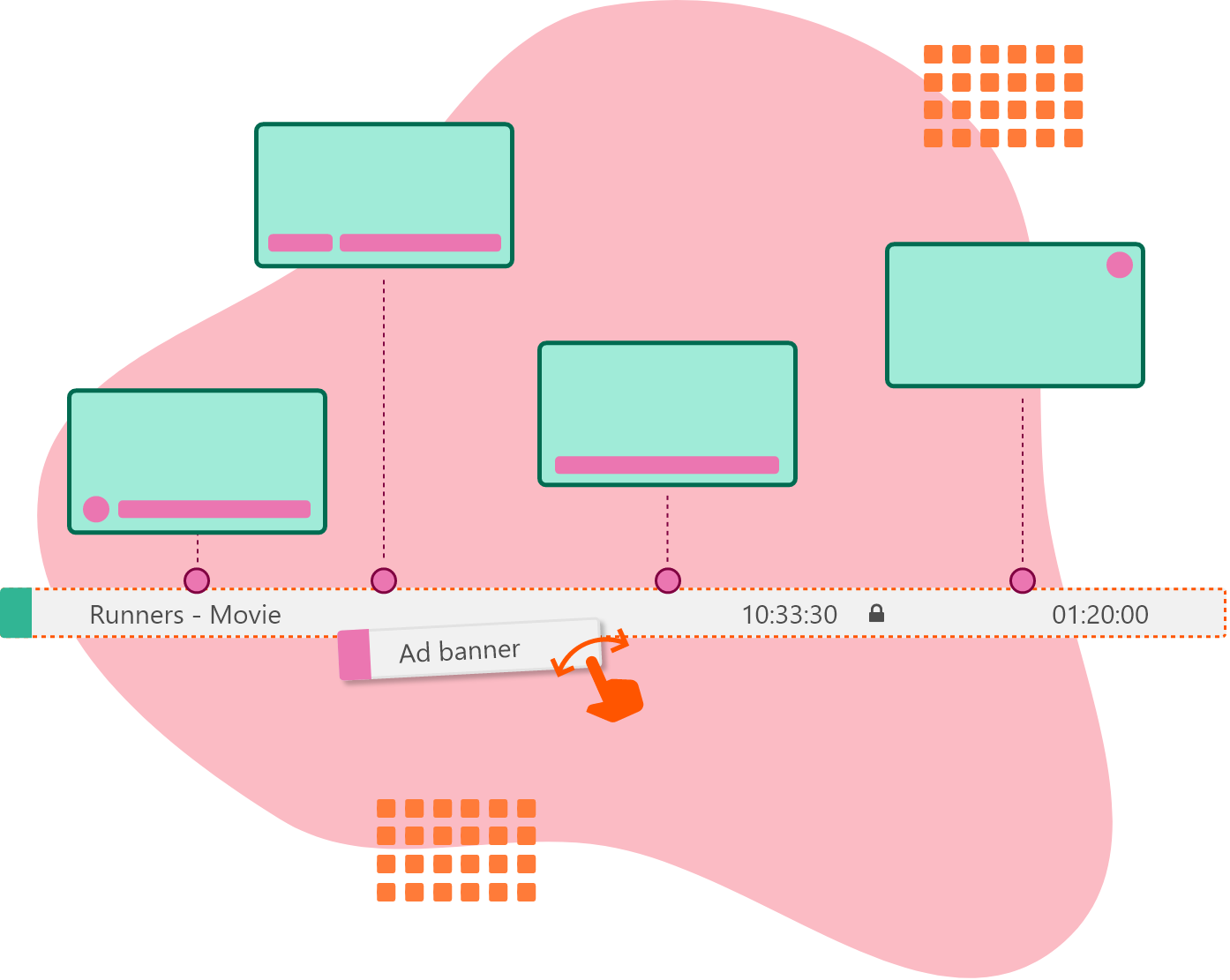 Secondary Event Planung